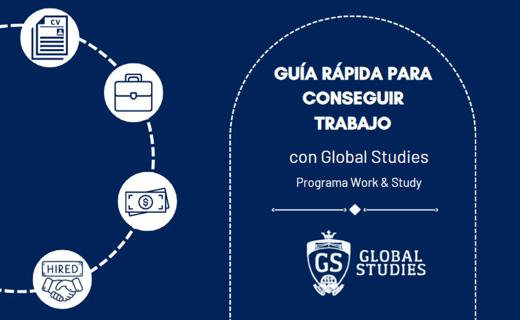 Work & Study: Conseguí Trabajo en tus Primeras Semanas